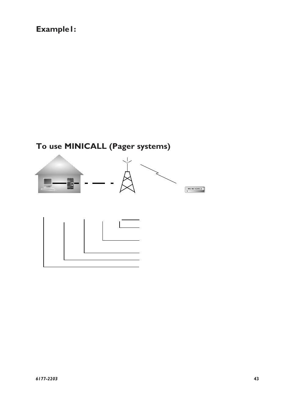 Example1 | Westermo TD-22 User Manual | Page 42 / 51