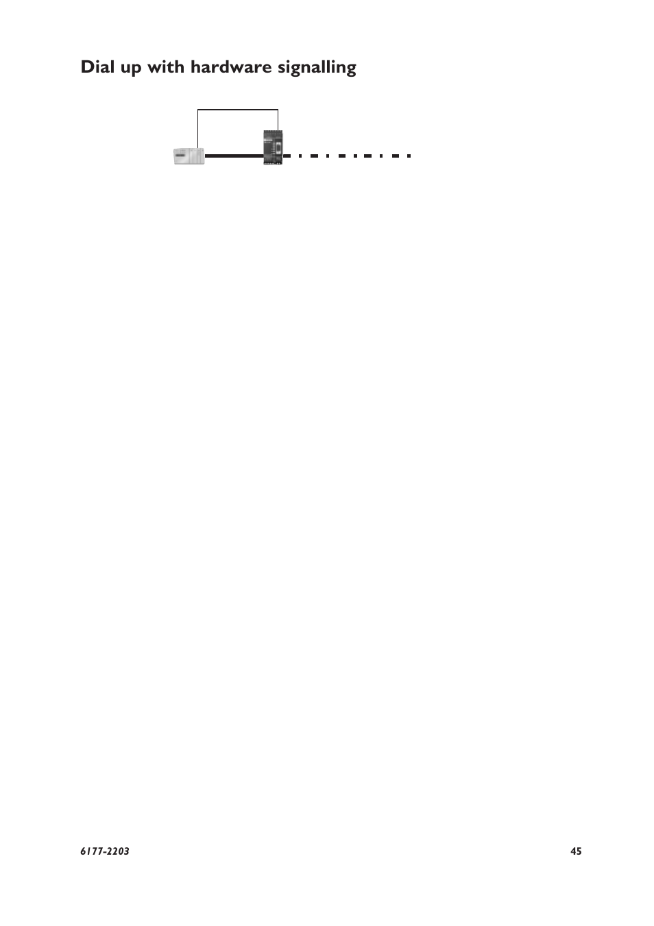 Dial up with hardware signalling | Westermo TD-22 User Manual | Page 44 / 51