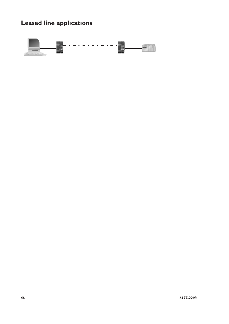 Leased line applications | Westermo TD-22 User Manual | Page 45 / 51