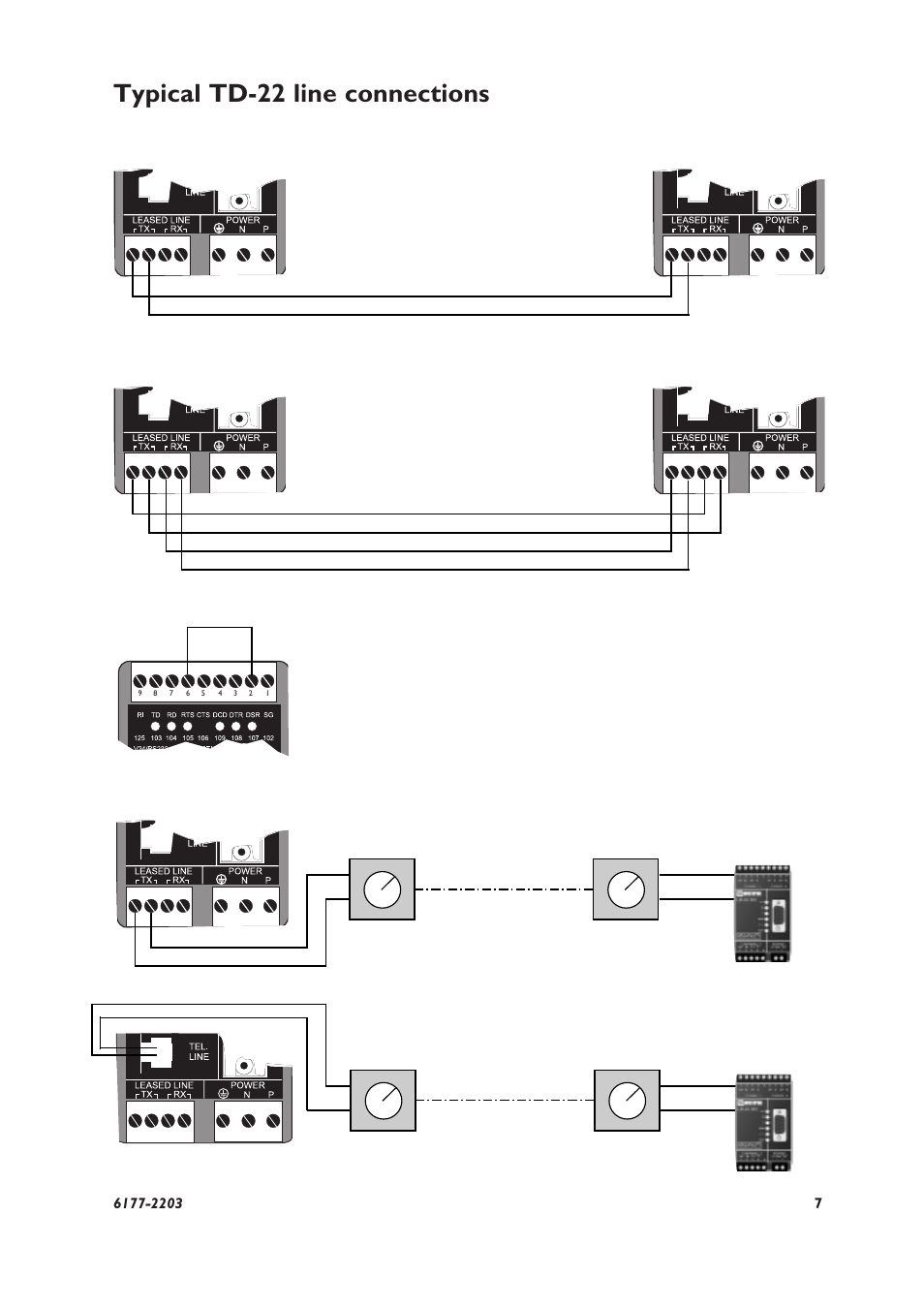 Typical td-22 line connections | Westermo TD-22 User Manual | Page 6 / 51