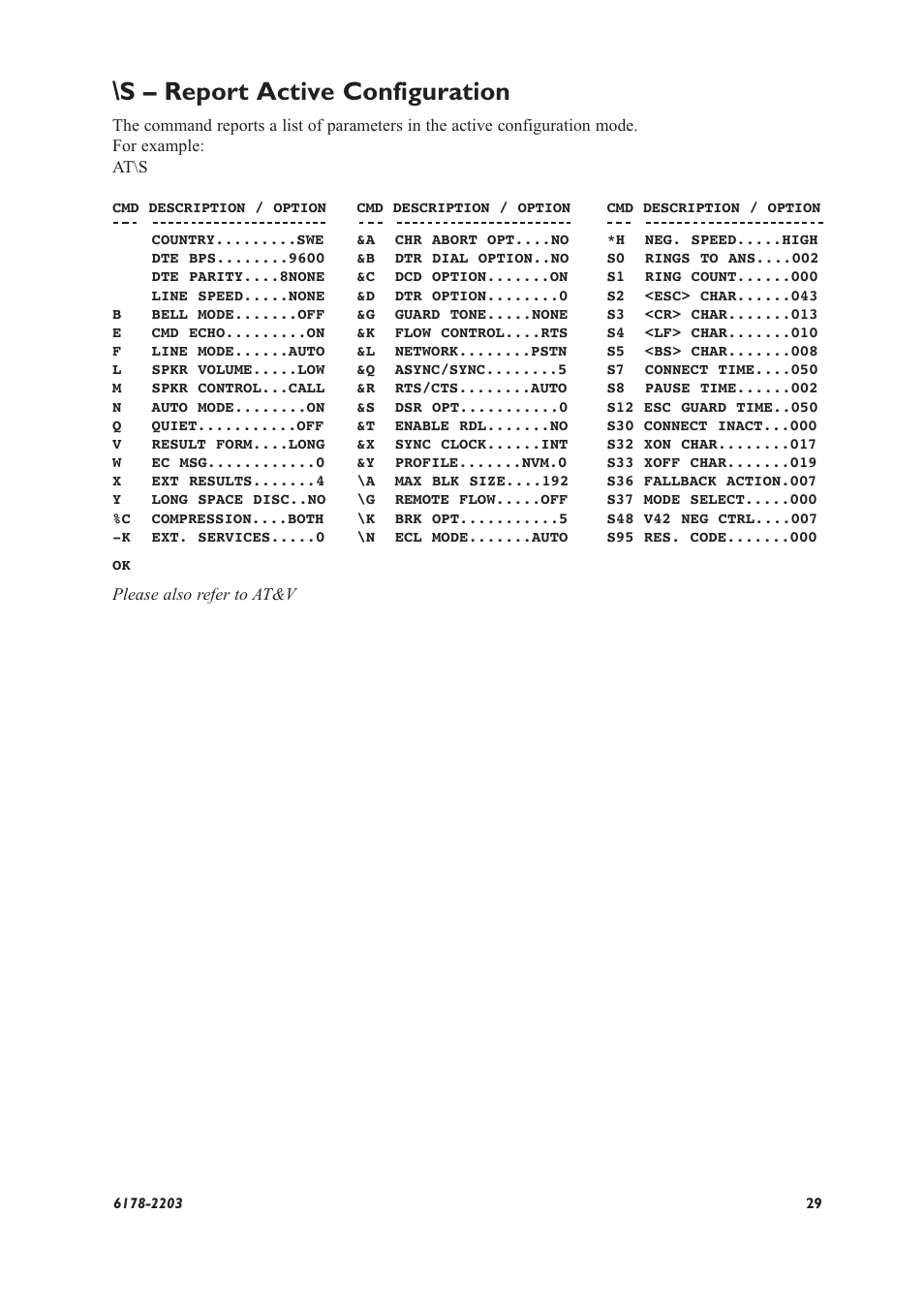 S – report active configuration | Westermo TD-32 User Manual | Page 29 / 56