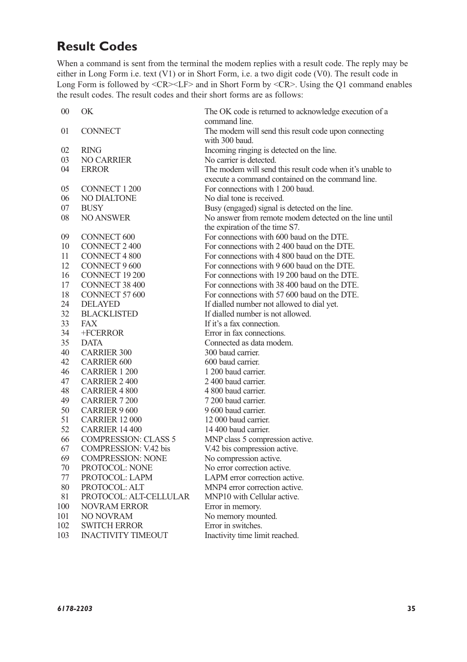 Result codes | Westermo TD-32 User Manual | Page 35 / 56