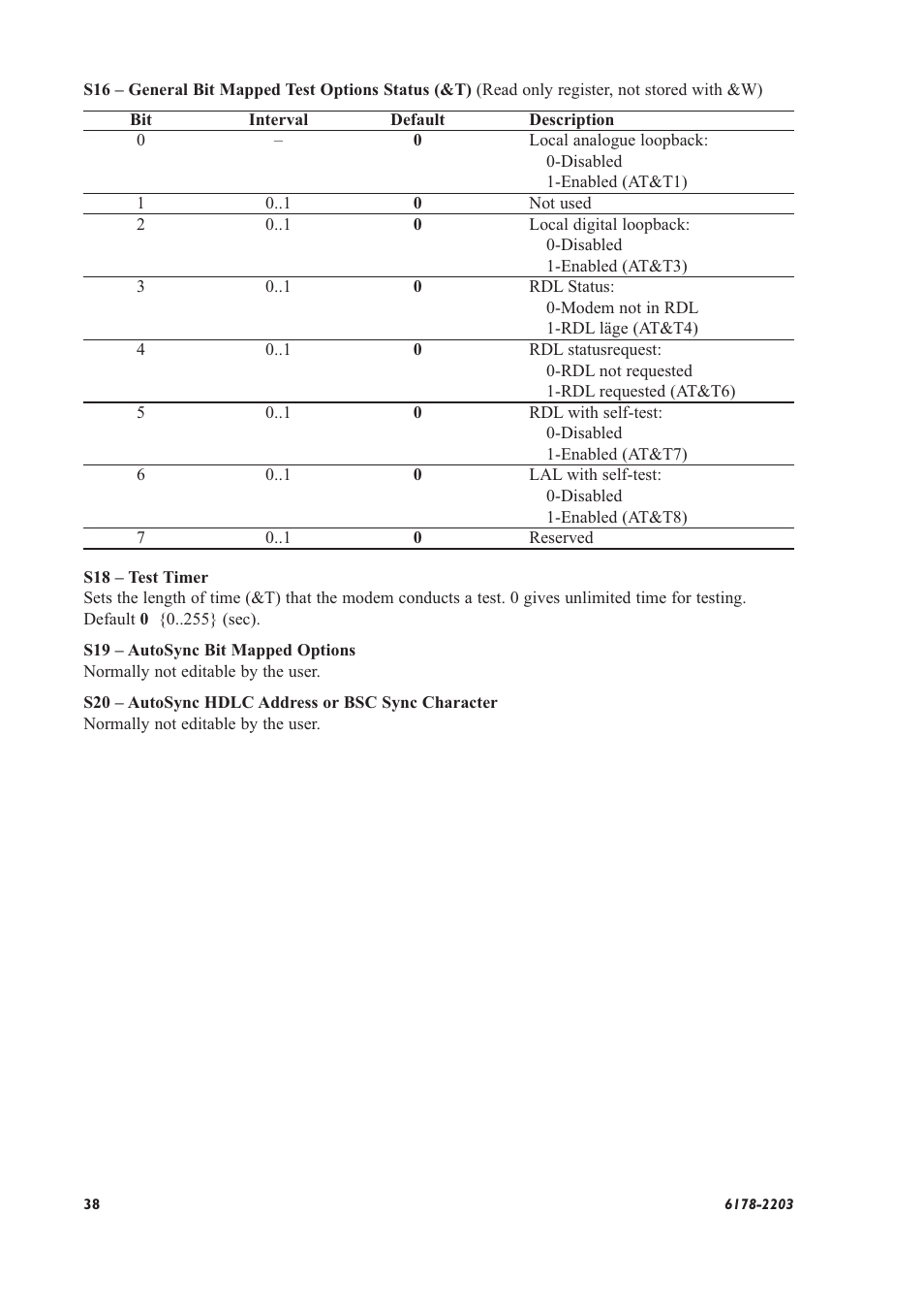 Westermo TD-32 User Manual | Page 38 / 56