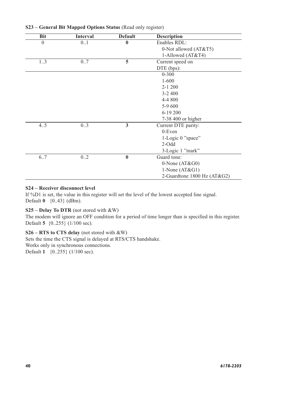 Westermo TD-32 User Manual | Page 40 / 56