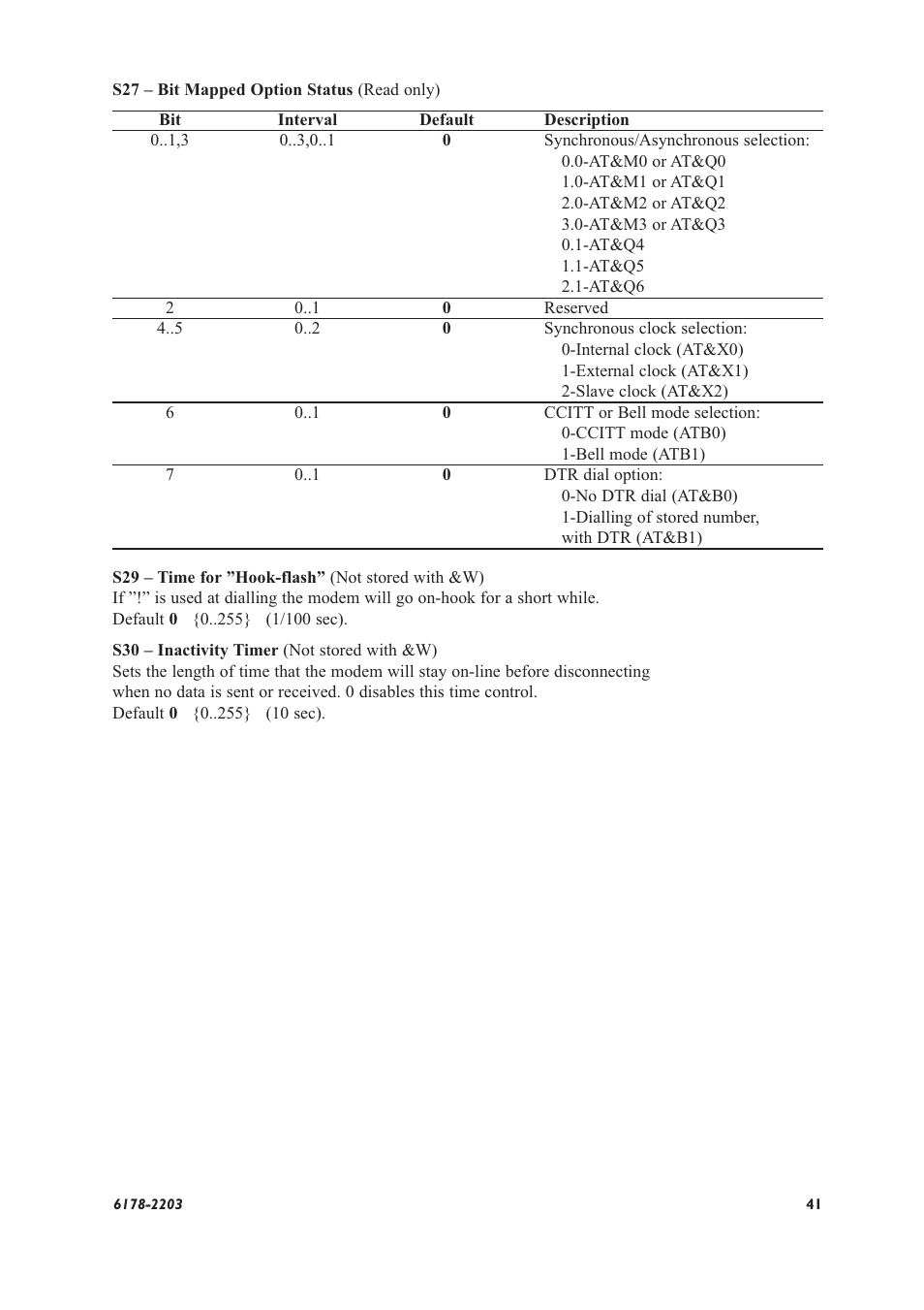 Westermo TD-32 User Manual | Page 41 / 56