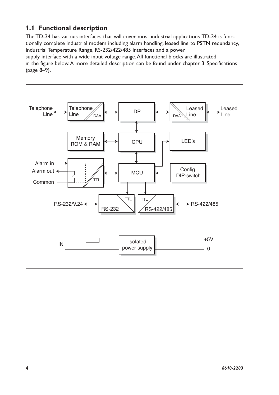 1 functional description | Westermo TD-34 User Manual | Page 4 / 64