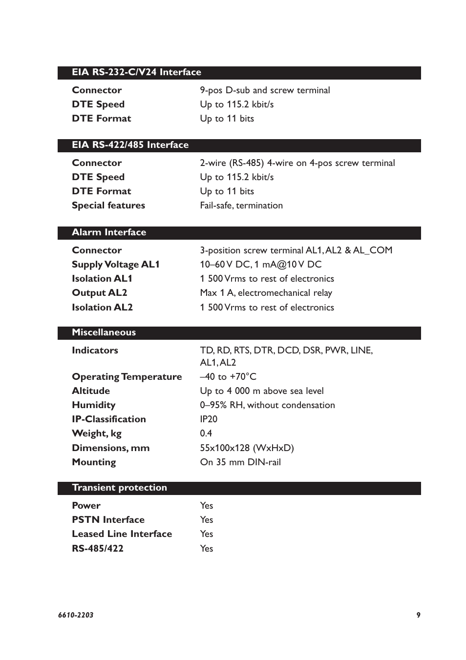 Westermo TD-34 User Manual | Page 9 / 64