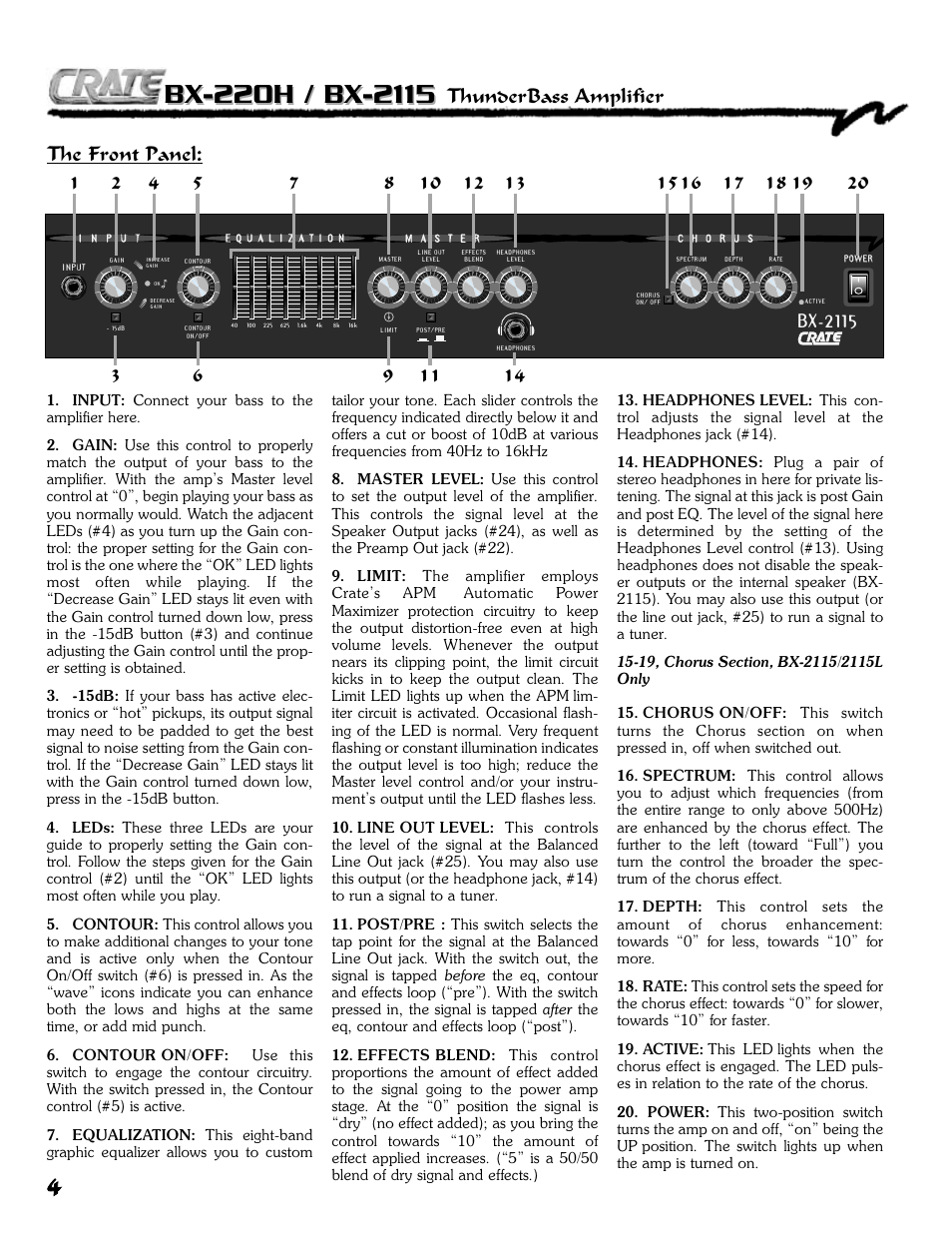 The front panel, Thunderbass amplifier, Bx-2115 | Crate Amplifiers BX-2115 User Manual | Page 4 / 8