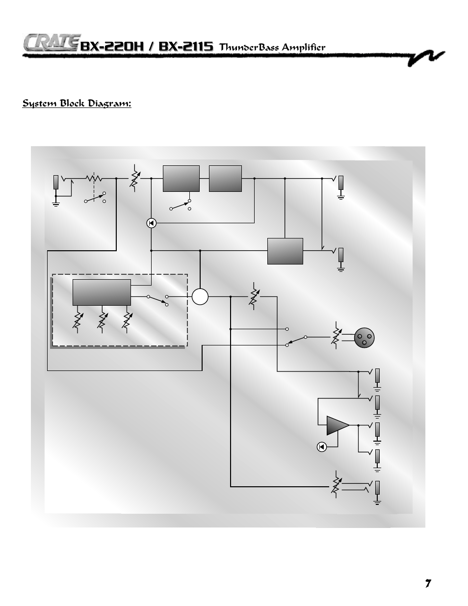 System block diagram, Thunderbass amplifier | Crate Amplifiers BX-2115 User Manual | Page 7 / 8