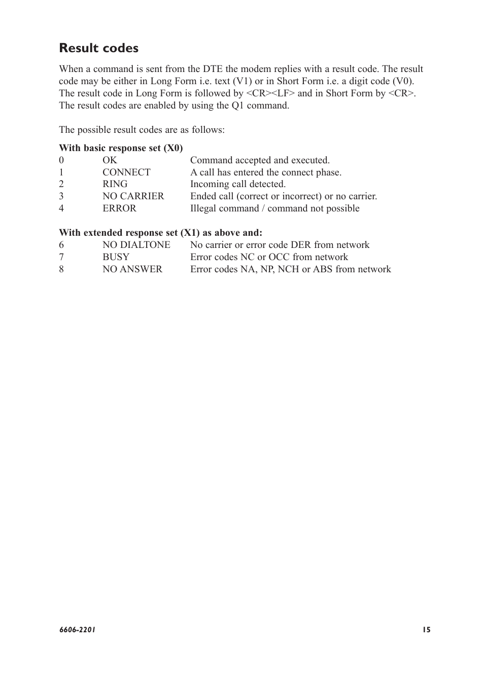 Result codes | Westermo TF-300 User Manual | Page 15 / 20