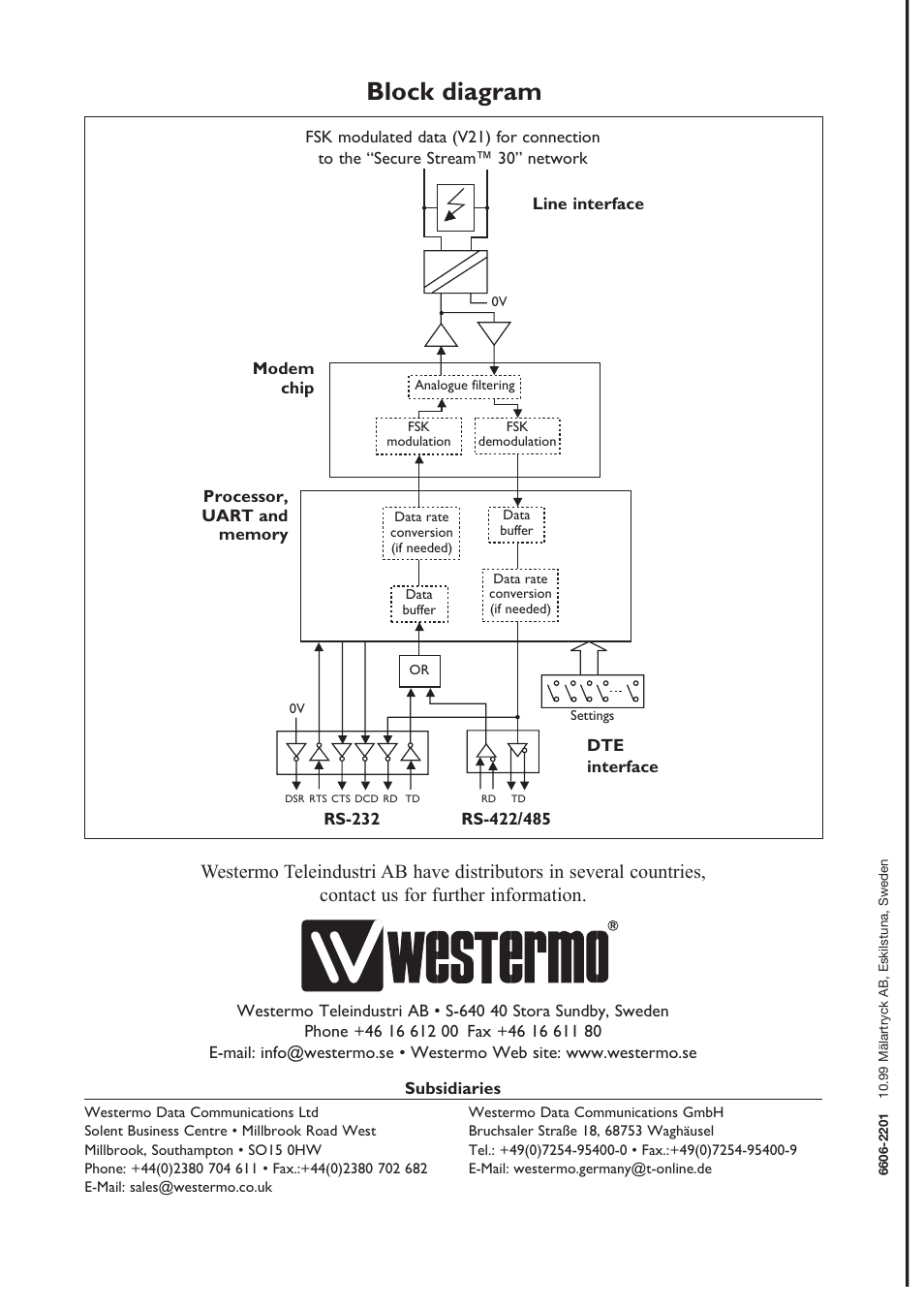 Block diagram | Westermo TF-300 User Manual | Page 20 / 20