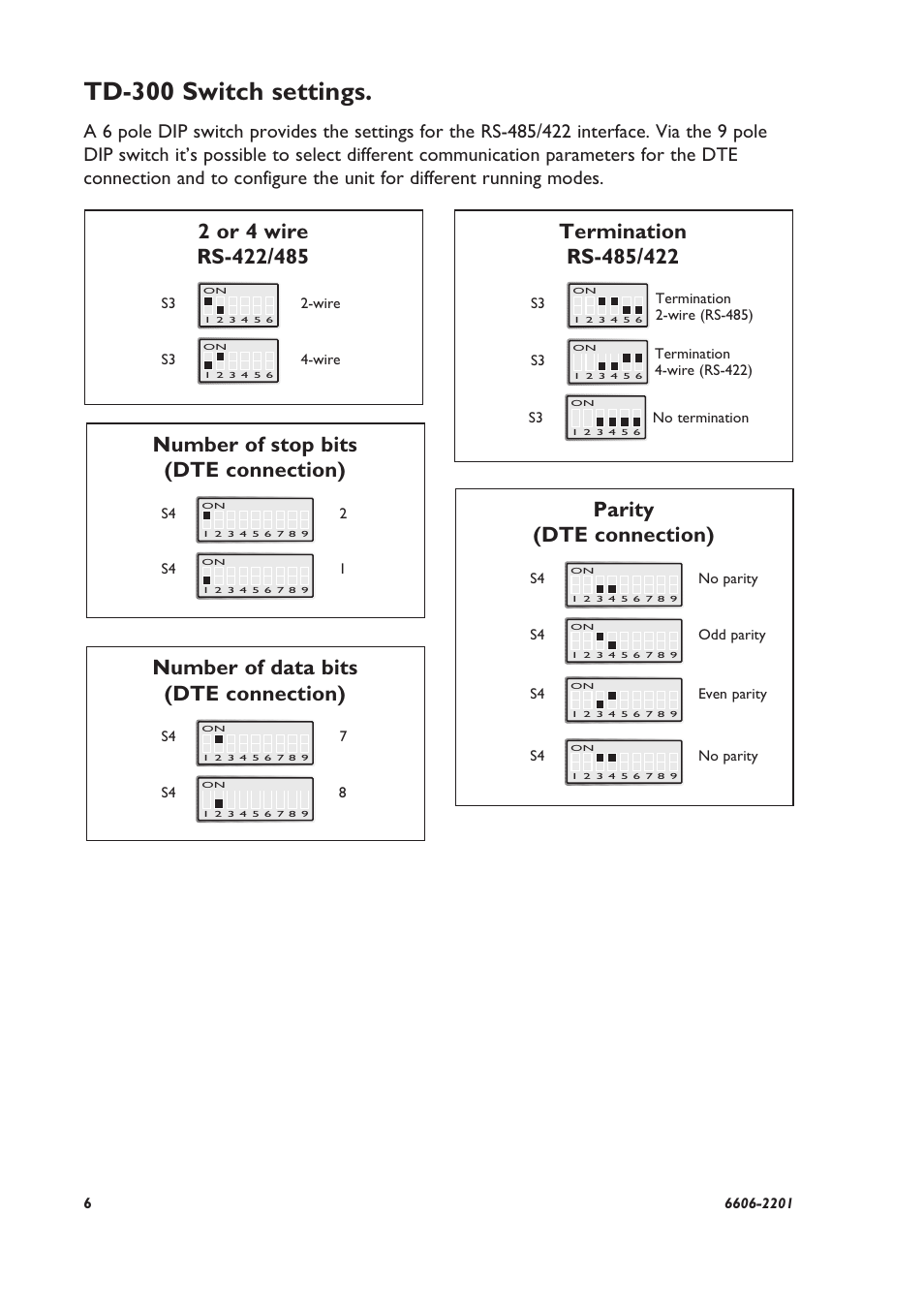 Td-300 switch settings, Number of stop bits (dte connection), Number of data bits (dte connection) | Parity (dte connection) | Westermo TF-300 User Manual | Page 6 / 20