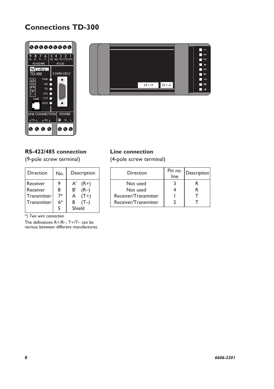 Connections td-300 | Westermo TF-300 User Manual | Page 8 / 20