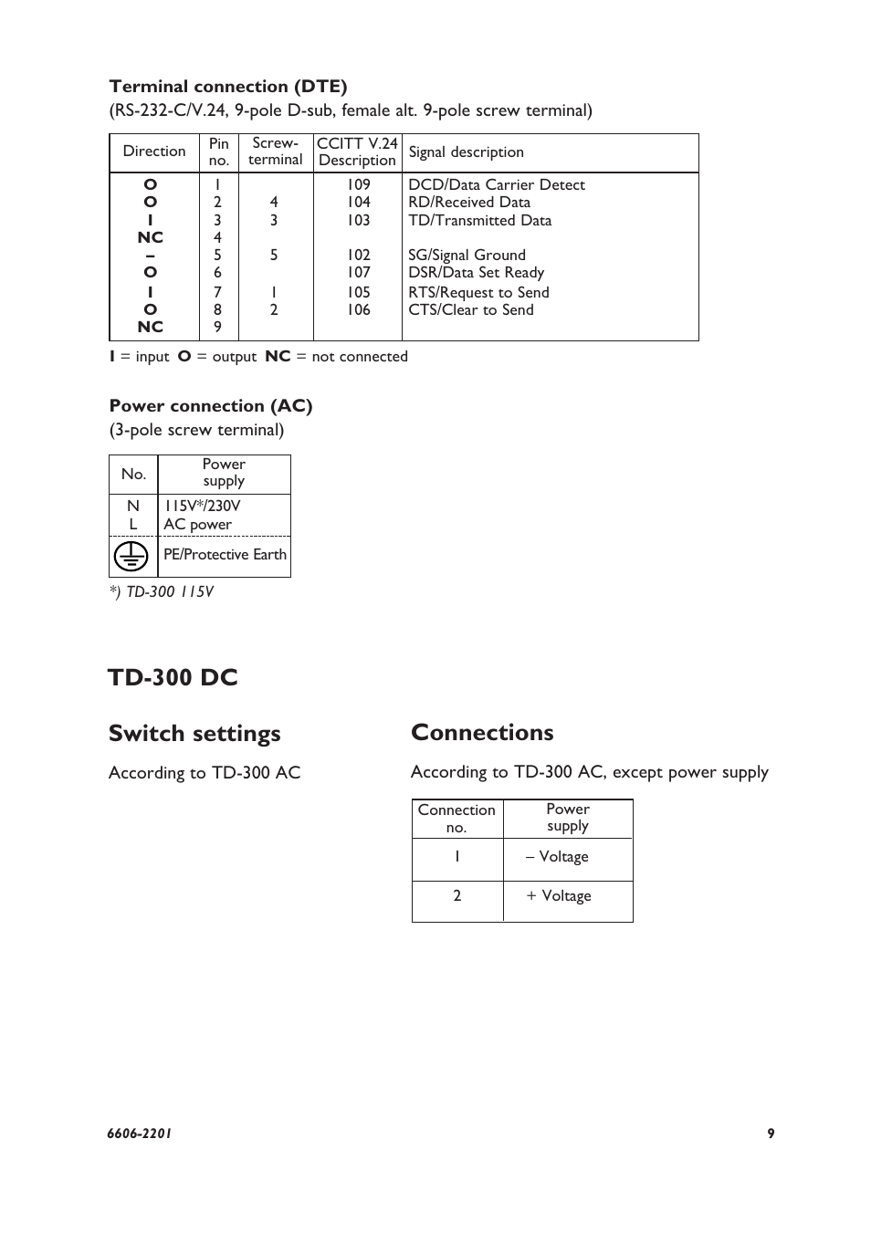 Switch settings, Connections, Td-300 dc | Westermo TF-300 User Manual | Page 9 / 20