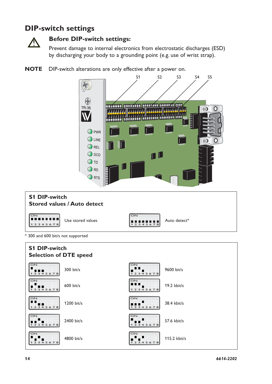 Dip-switch settings, Before dip-switch settings, S1 dip-switch selection of dte speed | S1 dip-switch stored values / auto detect | Westermo TR-36 User Manual | Page 14 / 36