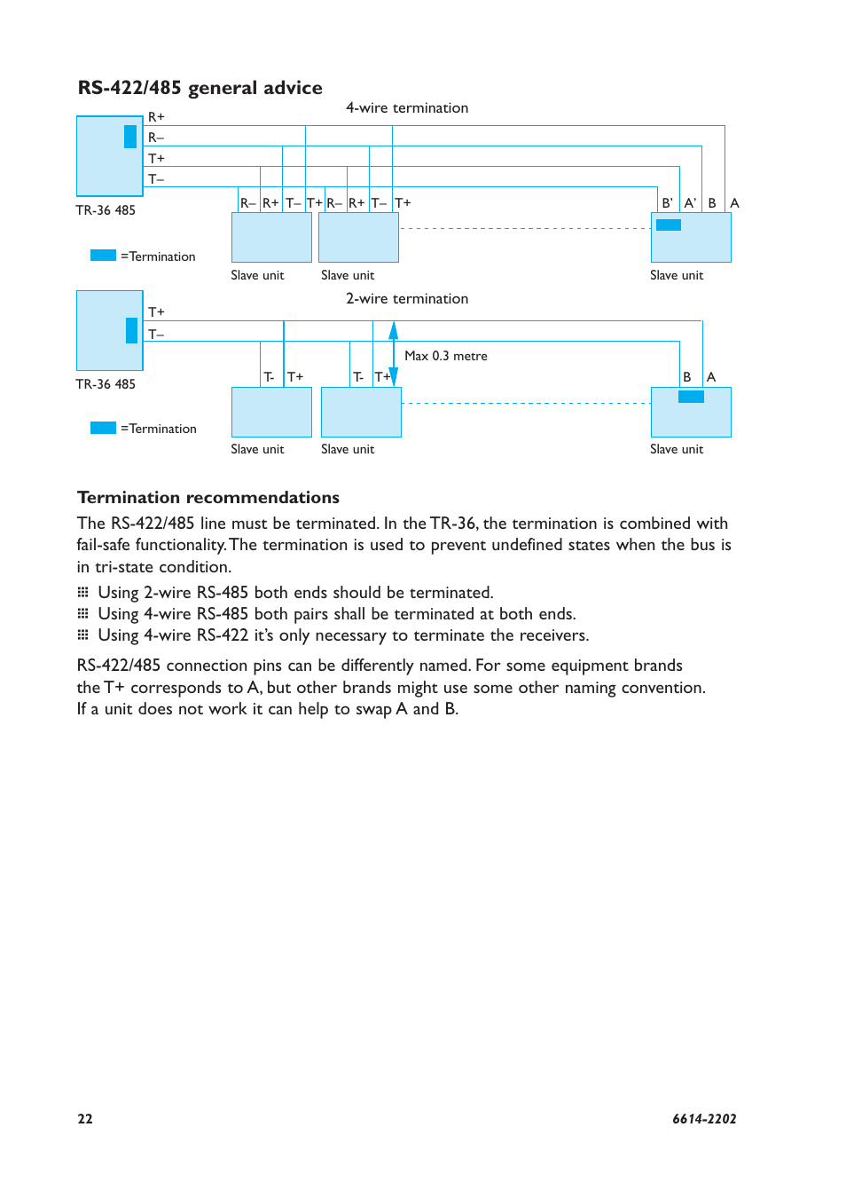 Westermo TR-36 User Manual | Page 22 / 36