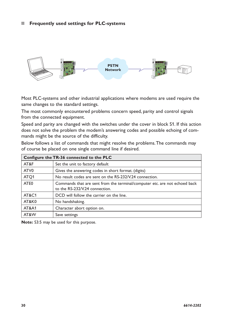 Westermo TR-36 User Manual | Page 30 / 36