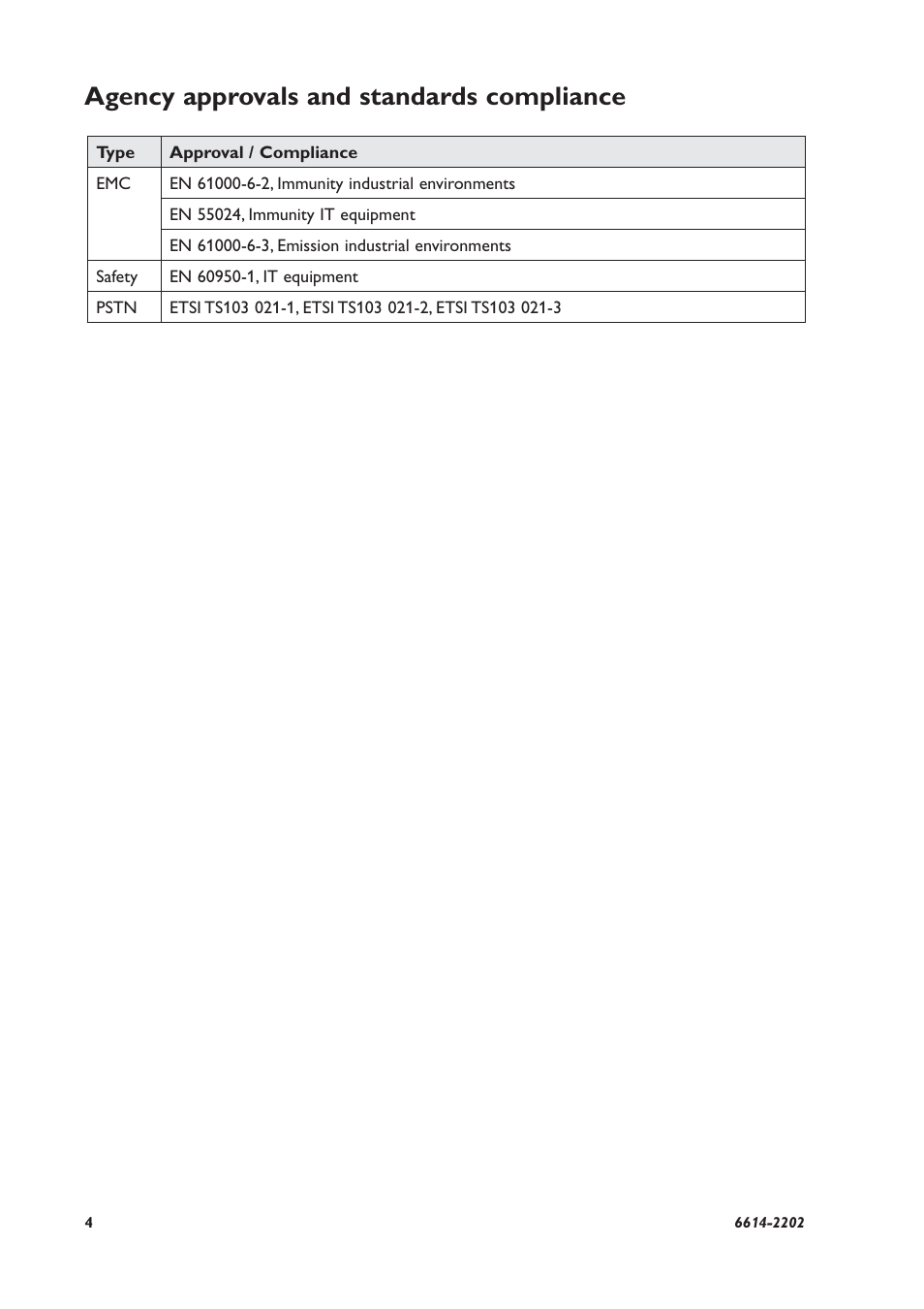 Agency approvals and standards compliance | Westermo TR-36 User Manual | Page 4 / 36
