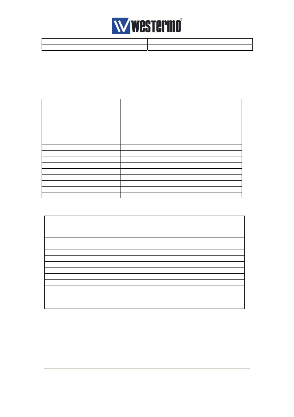 Westermo U200 Installation guide User Manual | Page 29 / 37