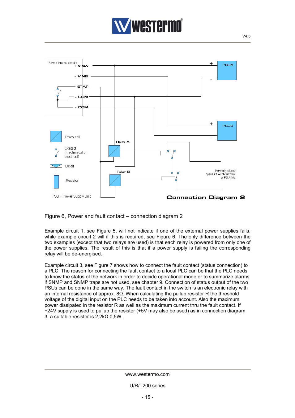 Westermo U200 Operator manal User Manual | Page 15 / 48