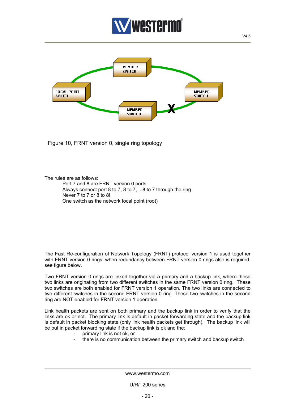 3 frnt version 1, 2 frnt version 0, configuration rules, 1 frnt version 1 principles | Westermo U200 Operator manal User Manual | Page 20 / 48