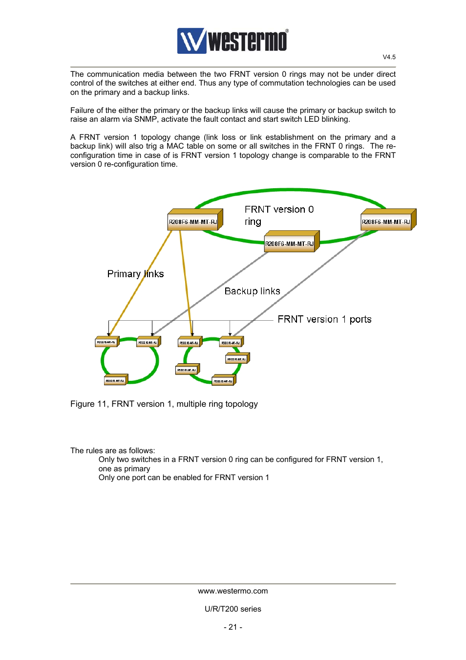 2 frnt version 1, configuration rules | Westermo U200 Operator manal User Manual | Page 21 / 48