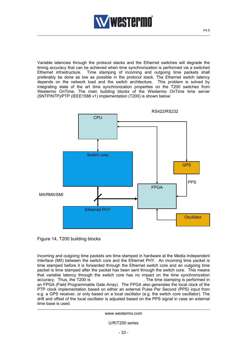 12 time synchronization | Westermo U200 Operator manal User Manual | Page 33 / 48