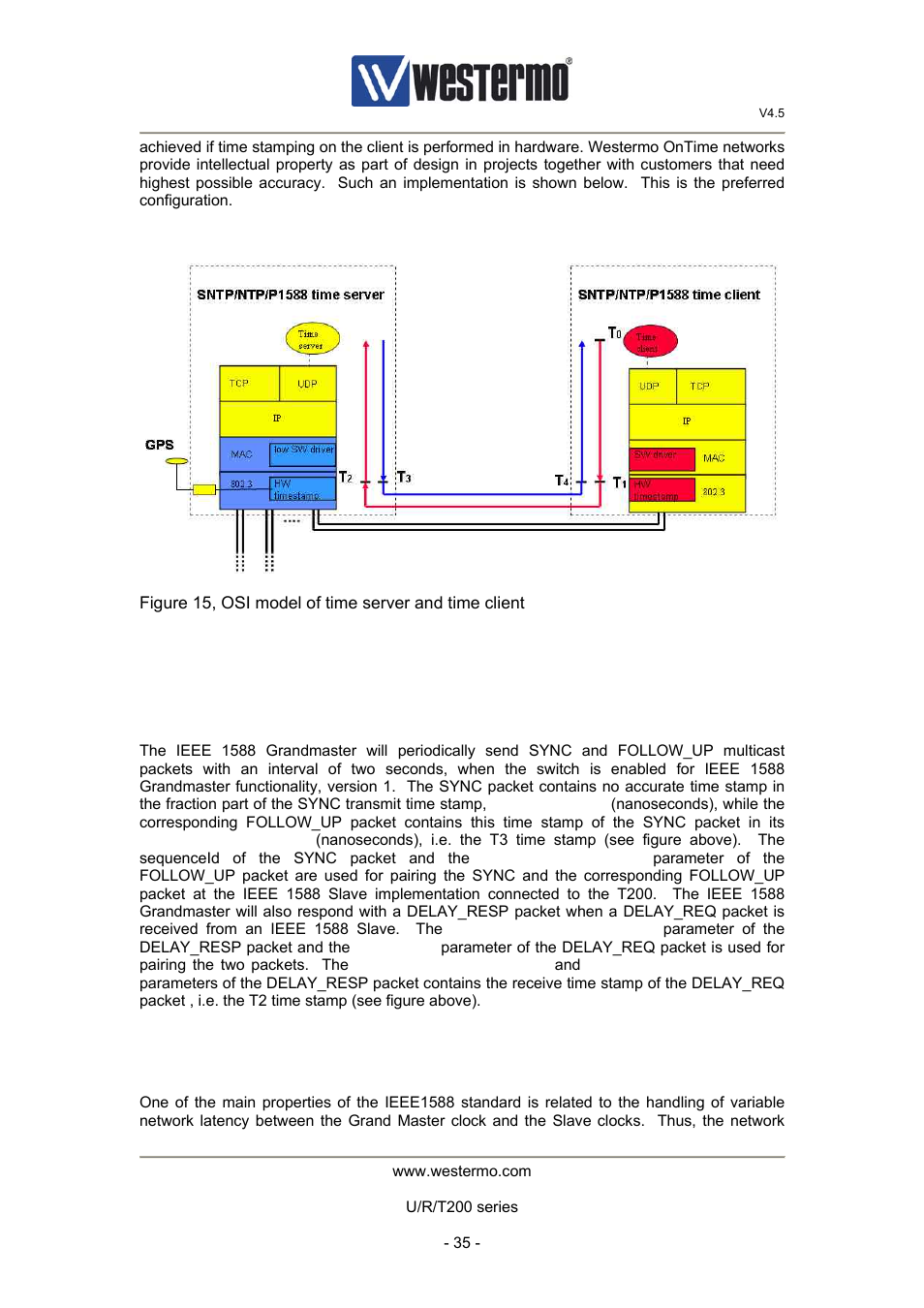 Westermo U200 Operator manal User Manual | Page 35 / 48