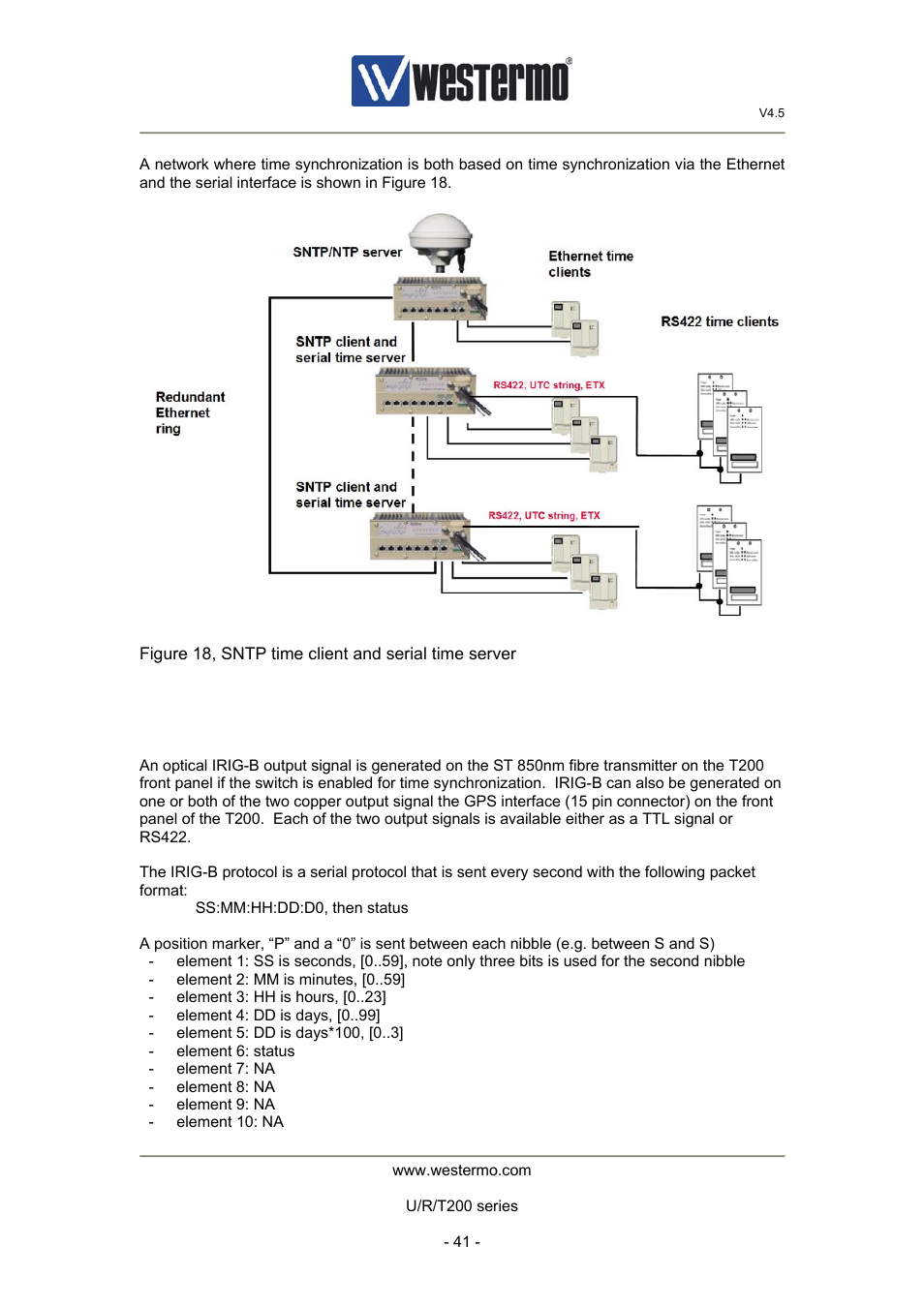 6 irig-b | Westermo U200 Operator manal User Manual | Page 41 / 48