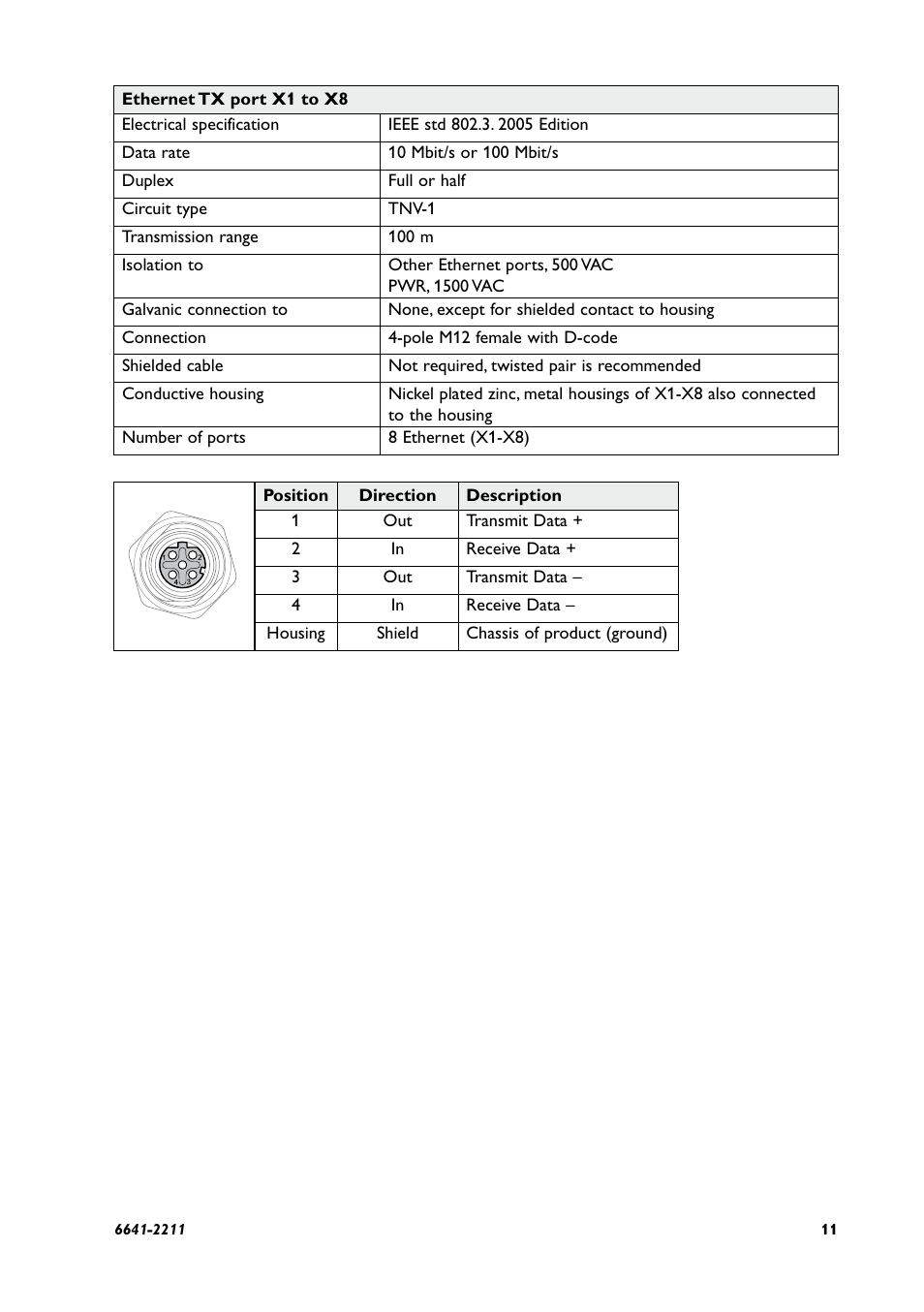 Westermo Viper-008 User Manual | Page 11 / 16