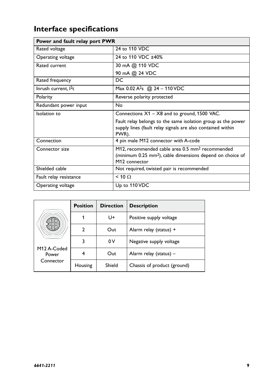 Interface specifications | Westermo Viper-008 User Manual | Page 9 / 16