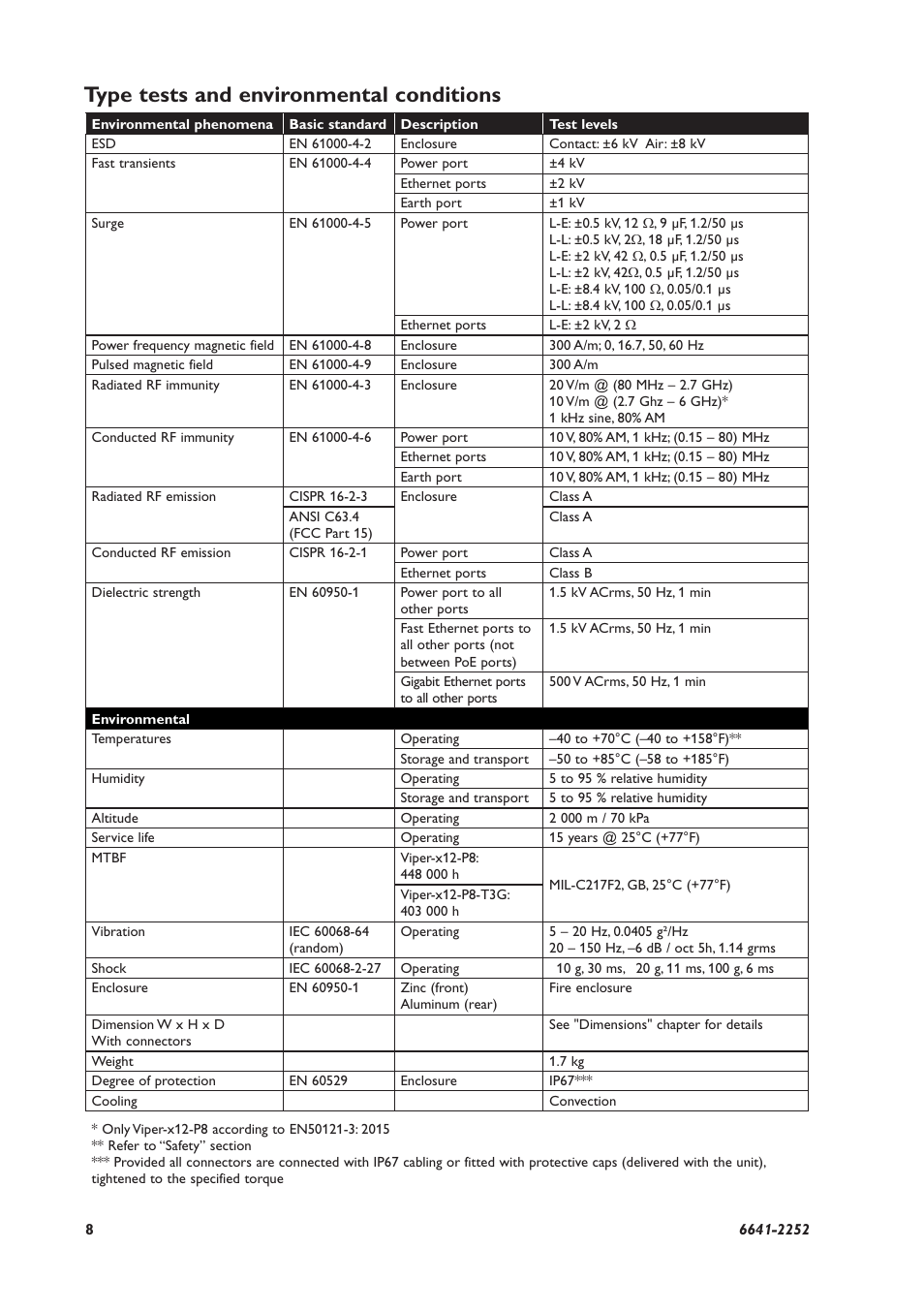 Type tests and environmental conditions | Westermo Viper-x12-p8 User Manual | Page 8 / 20