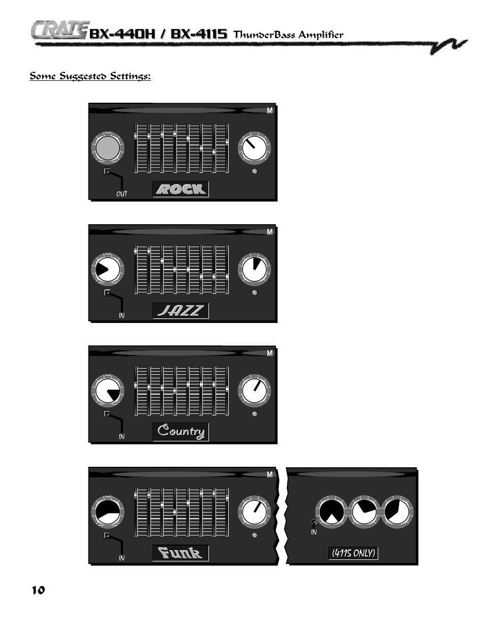 Some suggested settings, Thunderbass amplifier, 4115 only) | Crate Amplifiers BX-4115 User Manual | Page 10 / 12