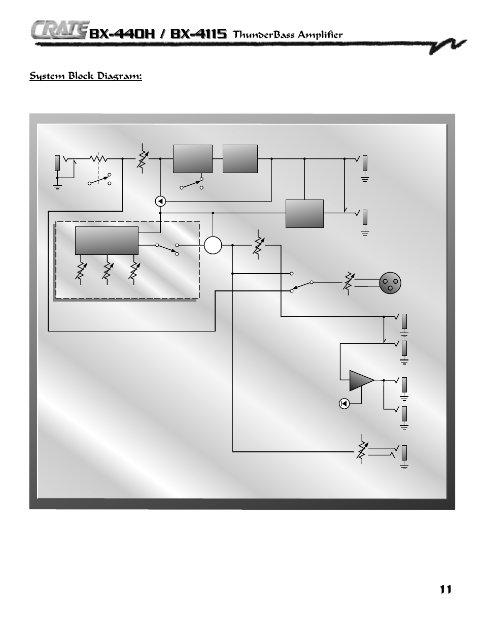 System block diagram, Thunderbass amplifier | Crate Amplifiers BX-4115 User Manual | Page 11 / 12