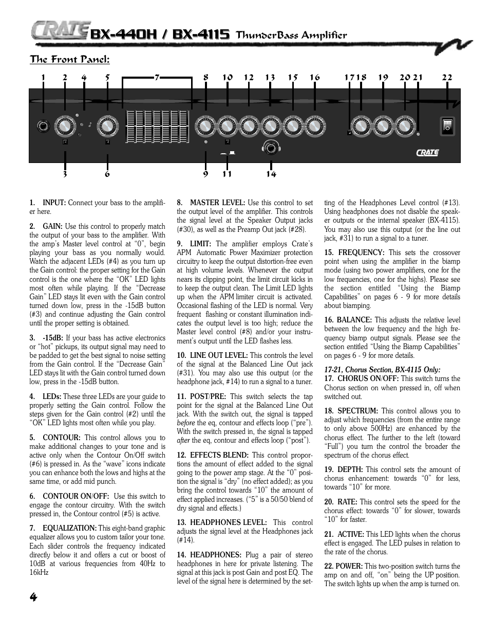 The front panel, Thunderbass amplifier, Bx-4115 | Crate Amplifiers BX-4115 User Manual | Page 4 / 12