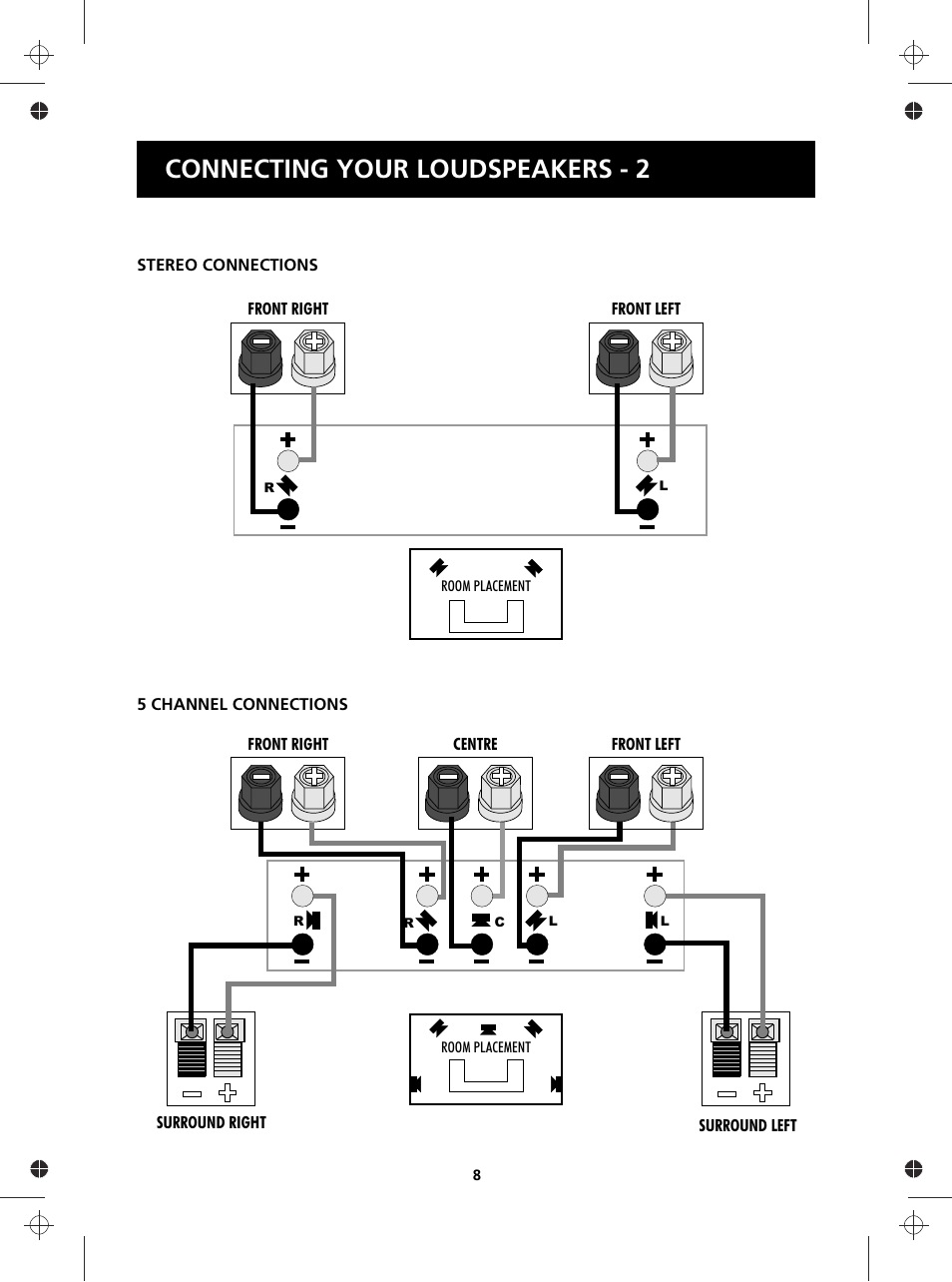 Connecting your loudspeakers - 2 | Wharfedale Vardus Range User Manual | Page 8 / 16