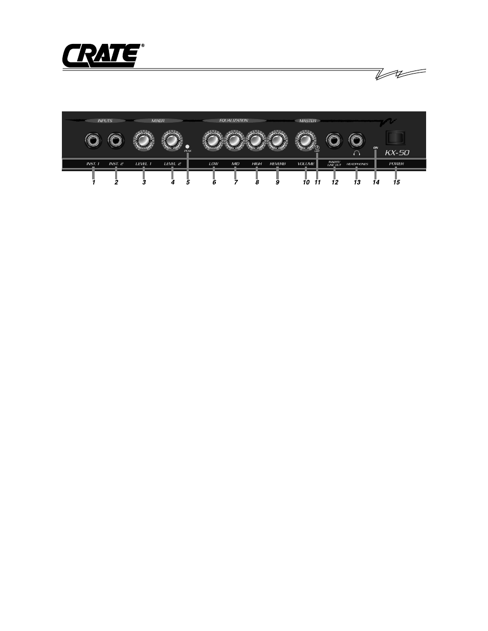 Kx-50 keyboard amplifier | Crate Amplifiers KX-50 User Manual | Page 2 / 4