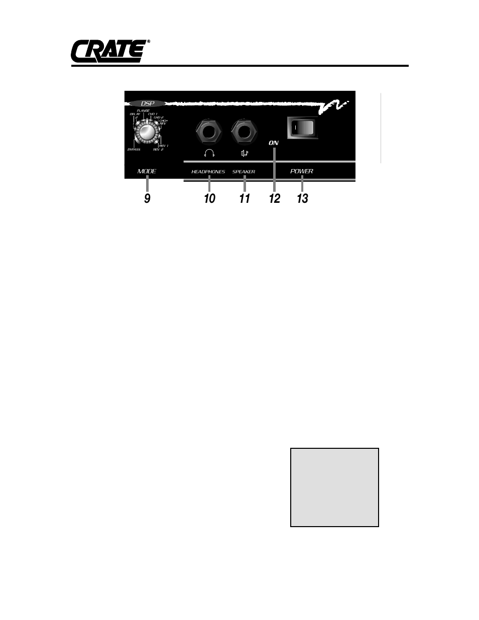 Crate Amplifiers GFX-20 User Manual | Page 3 / 8