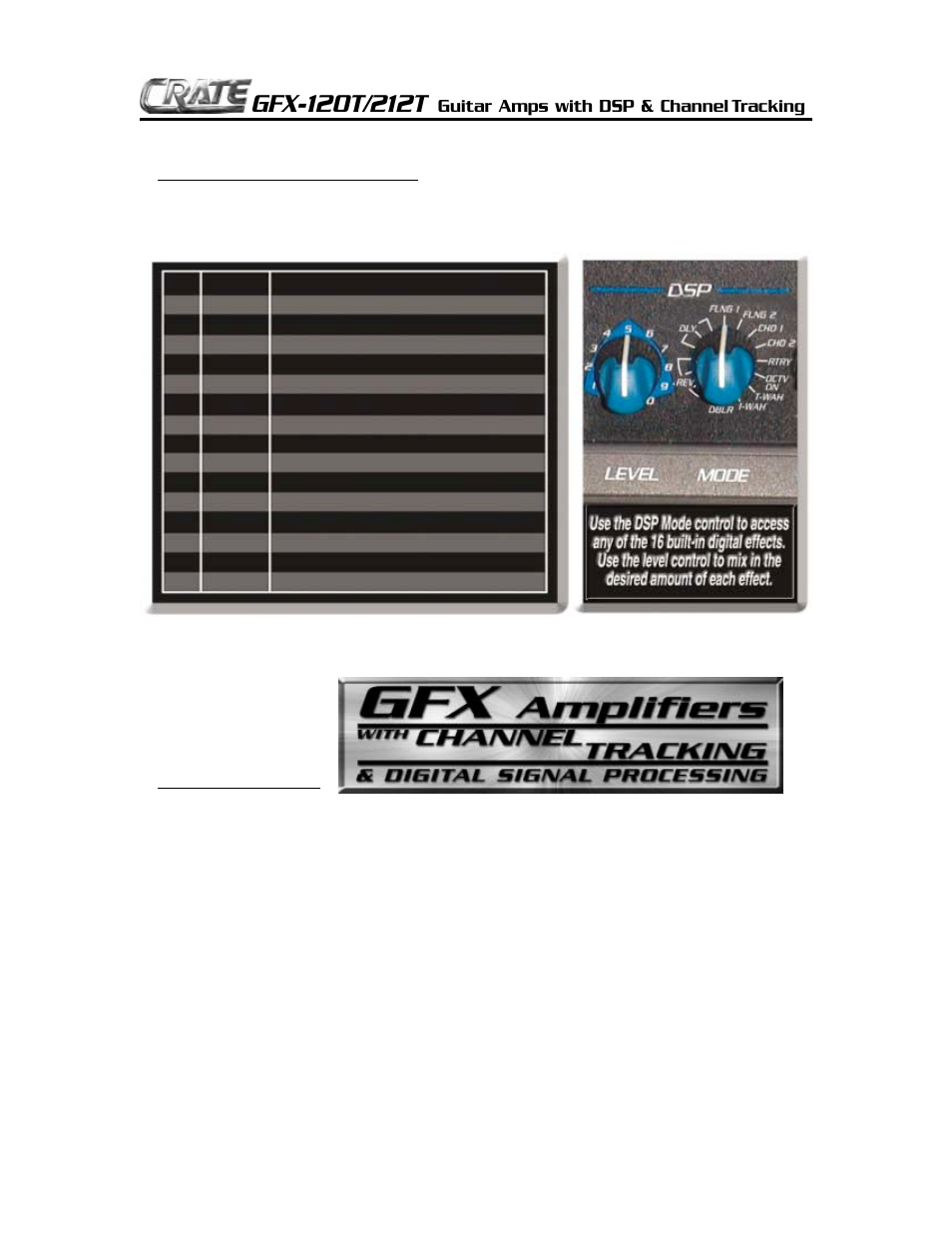 Crate Amplifiers GFX-212T User Manual | Page 3 / 8