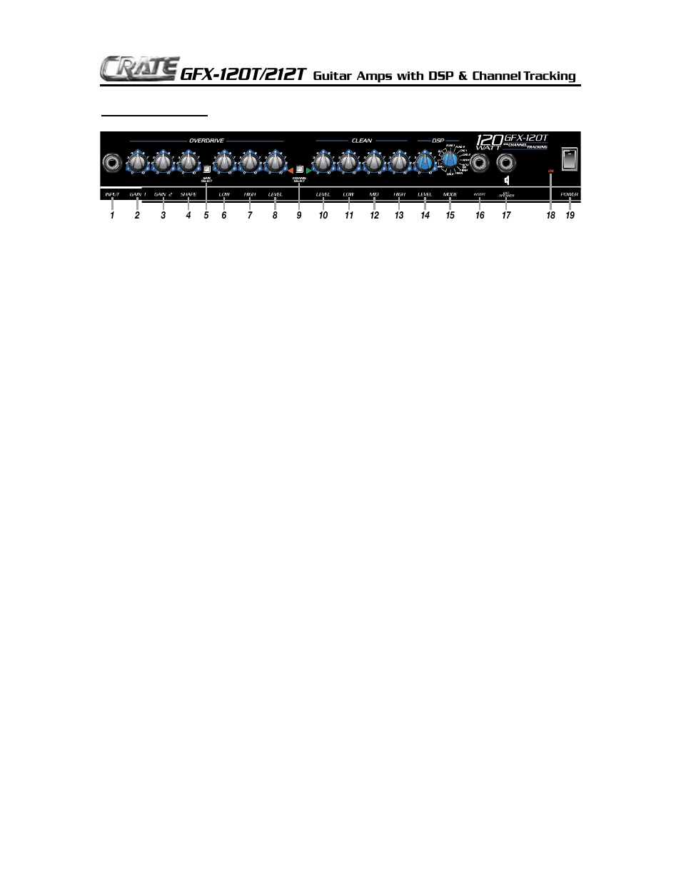 Crate Amplifiers GFX-212T User Manual | Page 4 / 8
