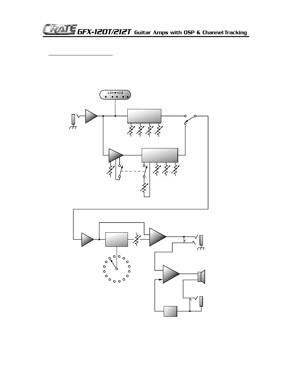 Crate Amplifiers GFX-212T User Manual | Page 7 / 8