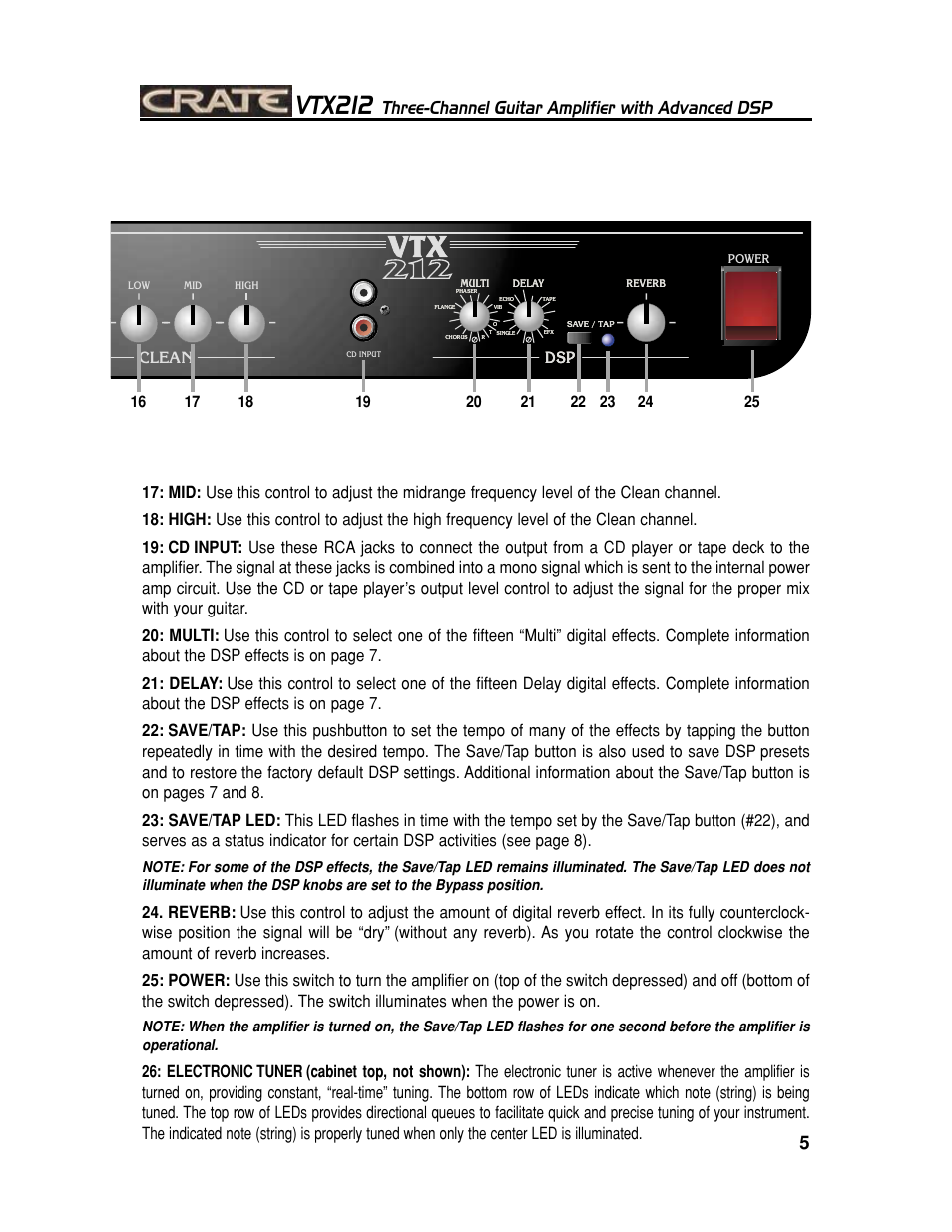 Vtx212, Three-channel guitar amplifier with advanced dsp, Clean | Crate Amplifiers VTX212 User Manual | Page 5 / 16