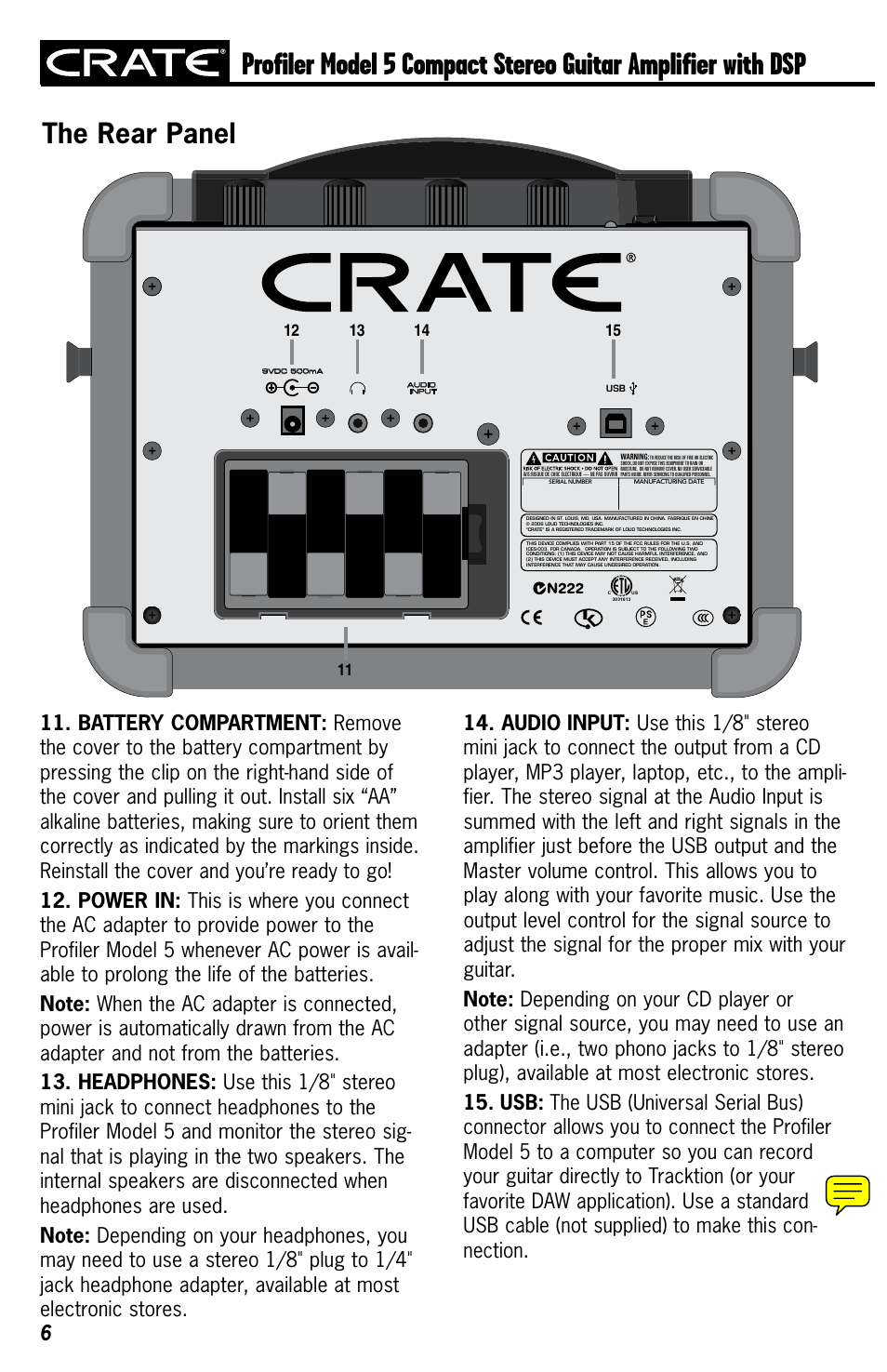 The rear panel, The.rear.panel | Crate Amplifiers 5 User Manual | Page 6 / 12