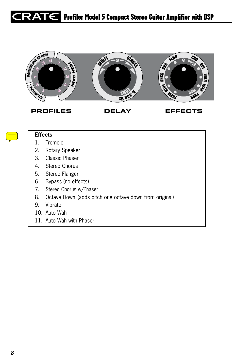 Model 5 | Crate Amplifiers 5 User Manual | Page 8 / 12