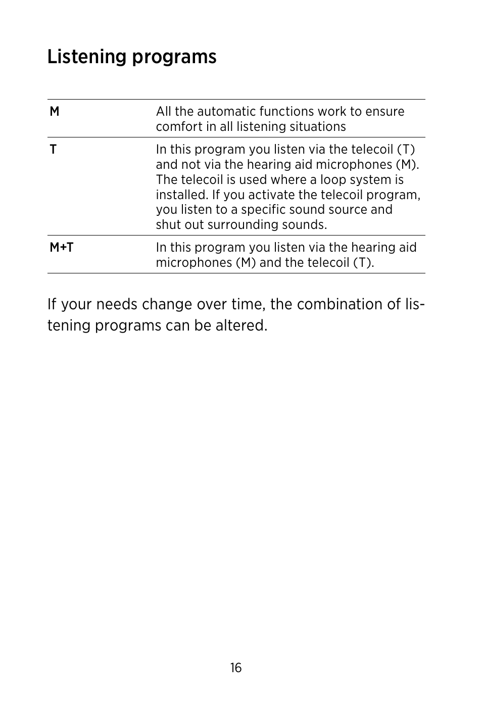 Listening programs | Widex BV-38 User Manual | Page 16 / 36