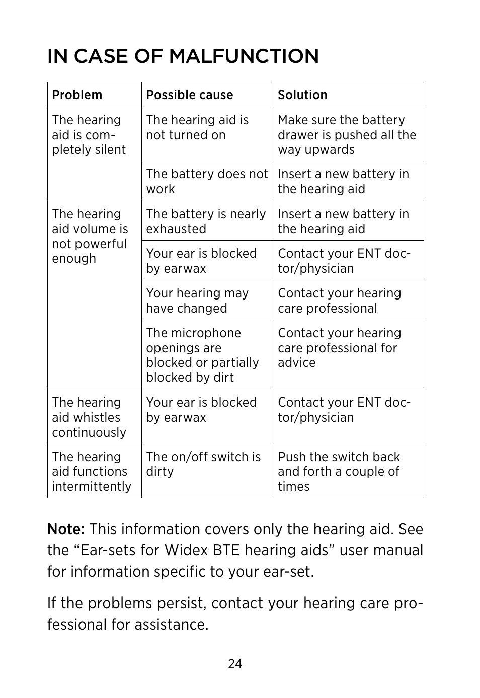Widex BV-38 User Manual | Page 24 / 36