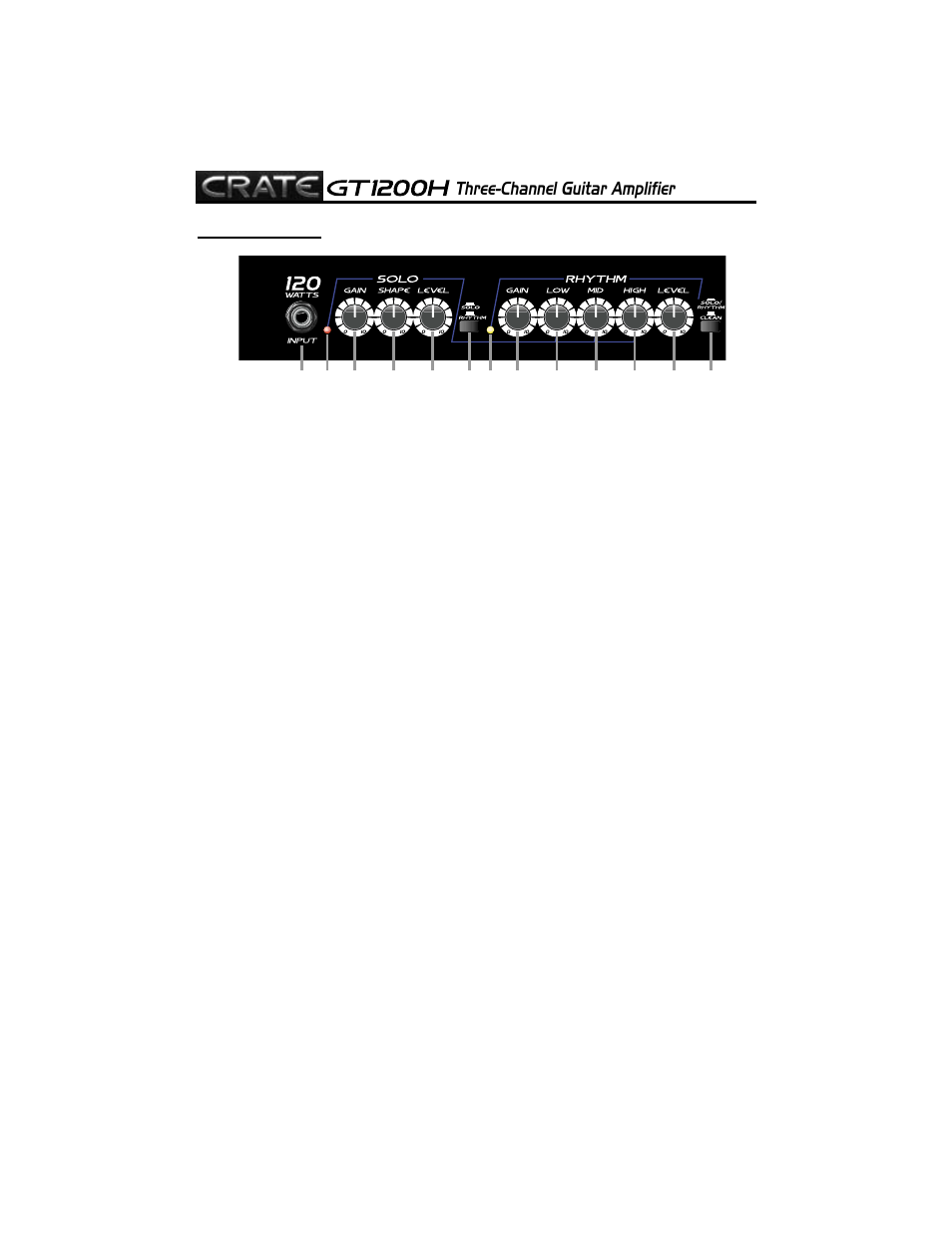 Three-channel guitar amplifier | Crate Amplifiers gt1200h User Manual | Page 4 / 12