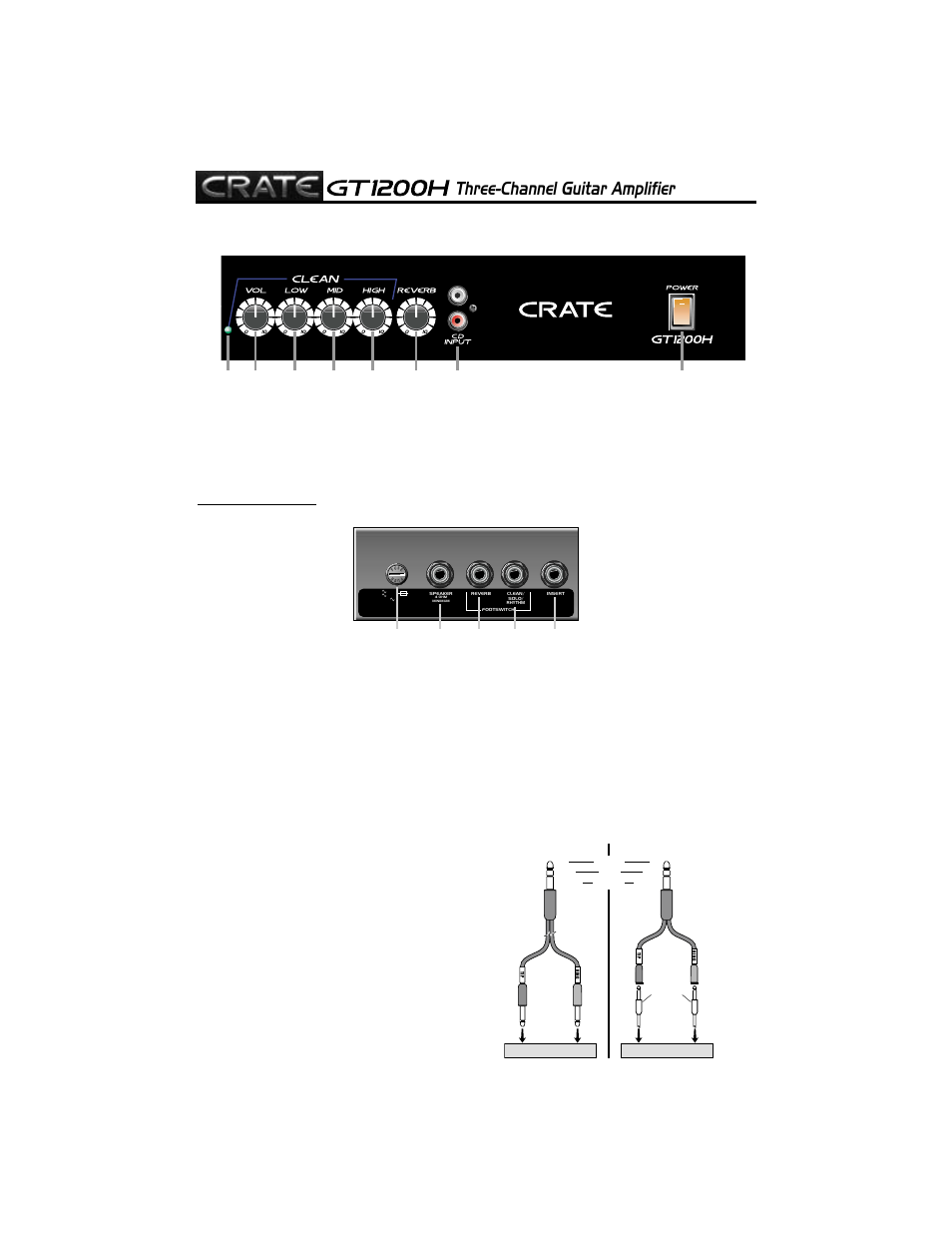 Three-channel guitar amplifier, The rear panel | Crate Amplifiers gt1200h User Manual | Page 5 / 12