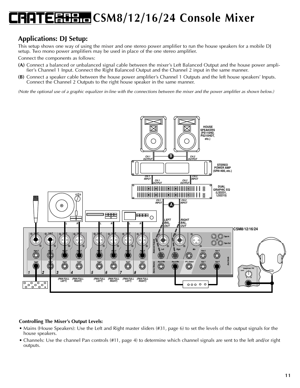 Applications: dj setup | Crate Amplifiers CSM12 User Manual | Page 11 / 16