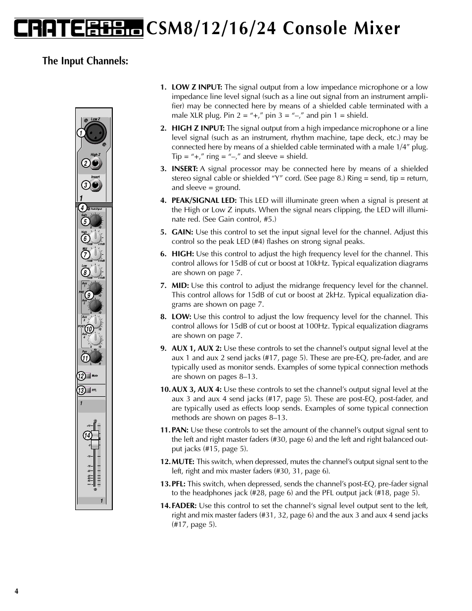 The input channels | Crate Amplifiers CSM12 User Manual | Page 4 / 16